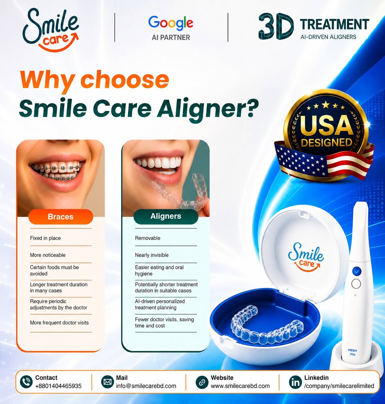 CLEAR ALIGNERS FOR DIGITAL ORTHODONTIC WORKFLOW | SMILE CARE LIMITED